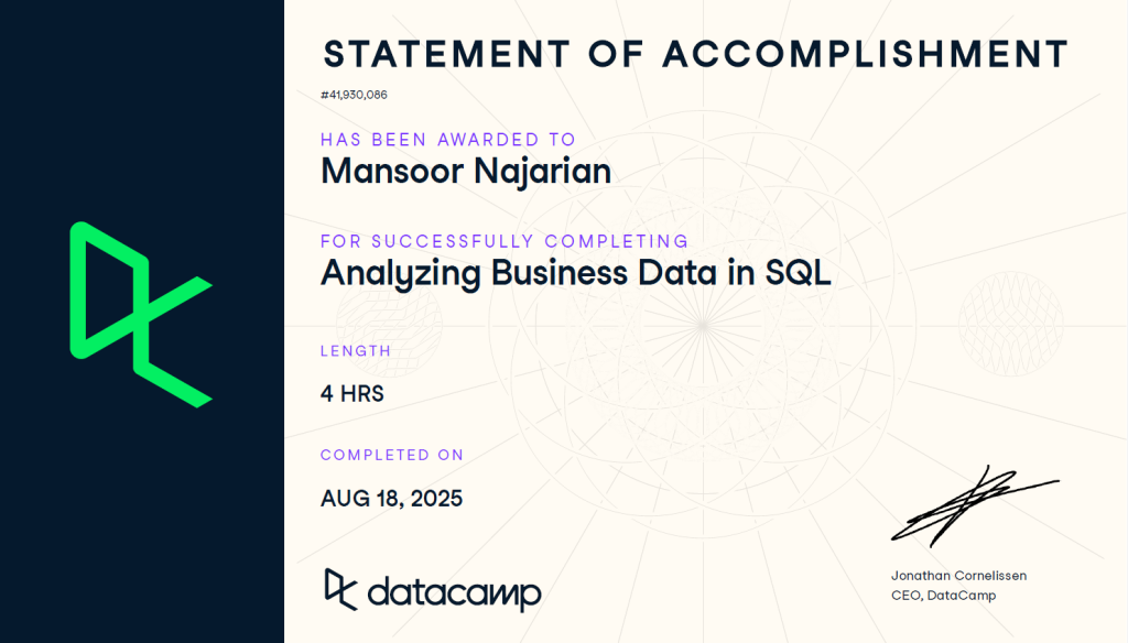 mn certificate analyzinbusinessdatainsql