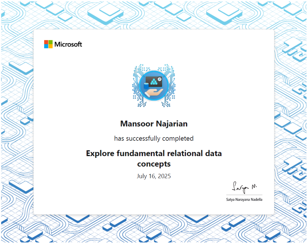 mn microsoft explorefundamentalrelationaldataconcepts